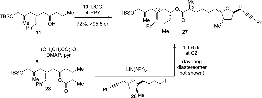 Scheme 10