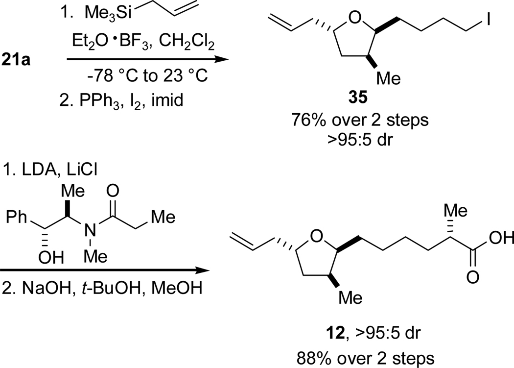 Scheme 15