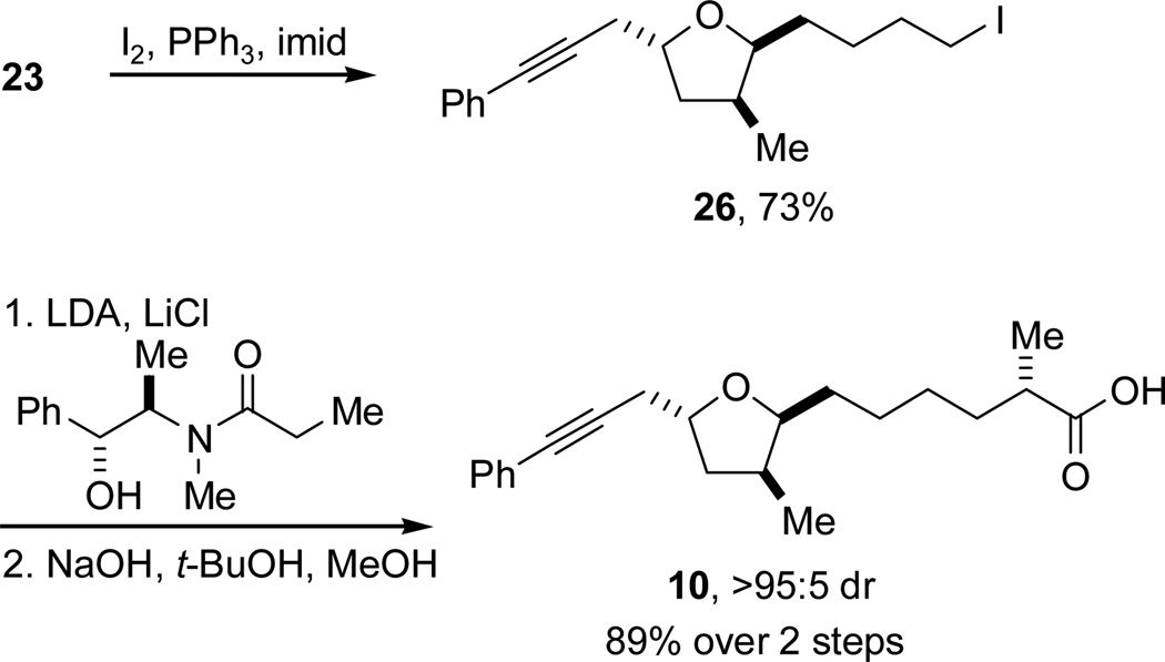 Scheme 9