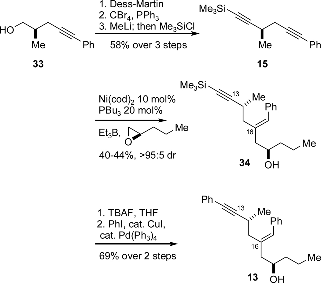 Scheme 14