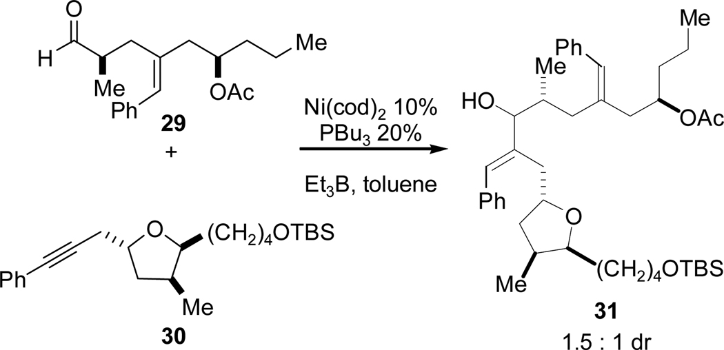 Scheme 12