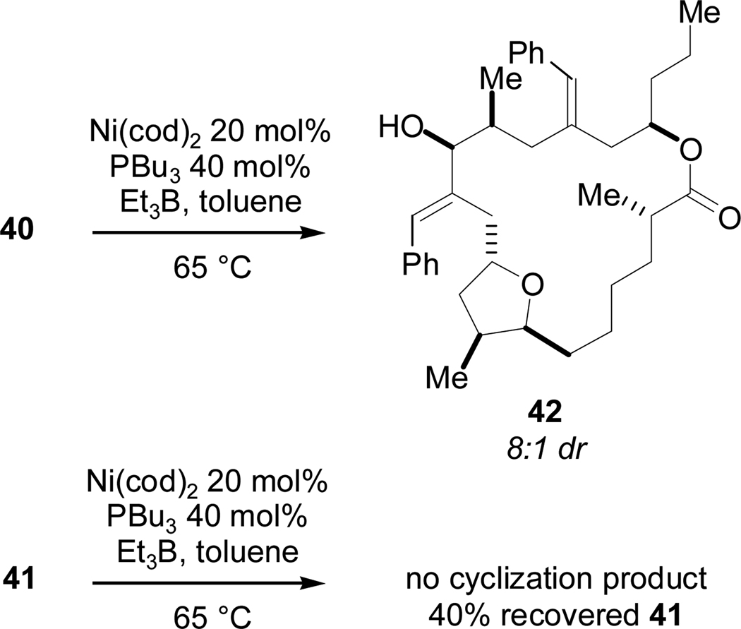 Scheme 20