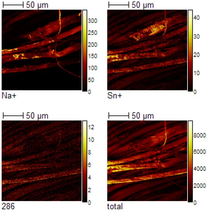 Figure 9