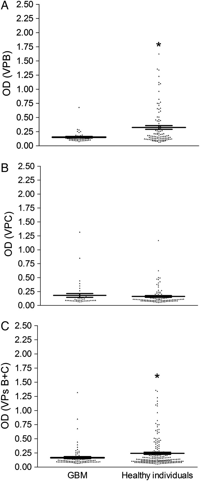 Fig. 2.