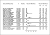 Appendix Figure 5