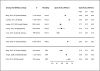 Appendix Figure 4