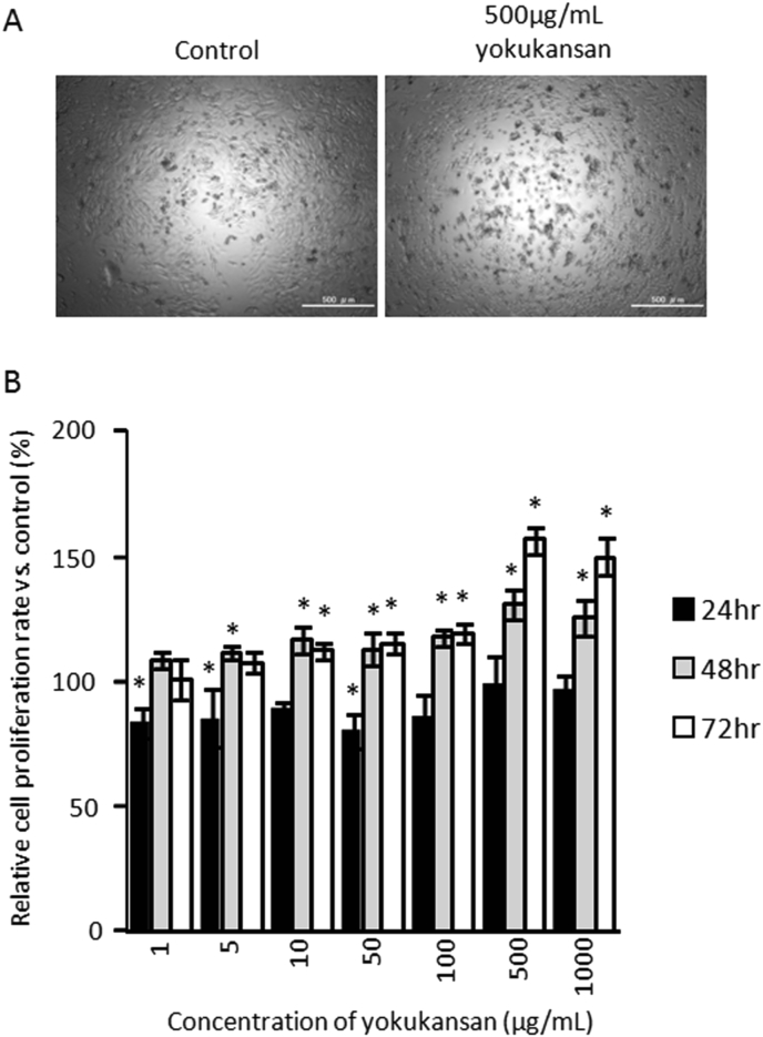 Fig. 3