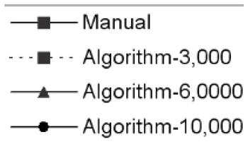 graphic file with name nihms740561u1.jpg