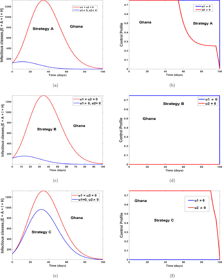 Fig. 16