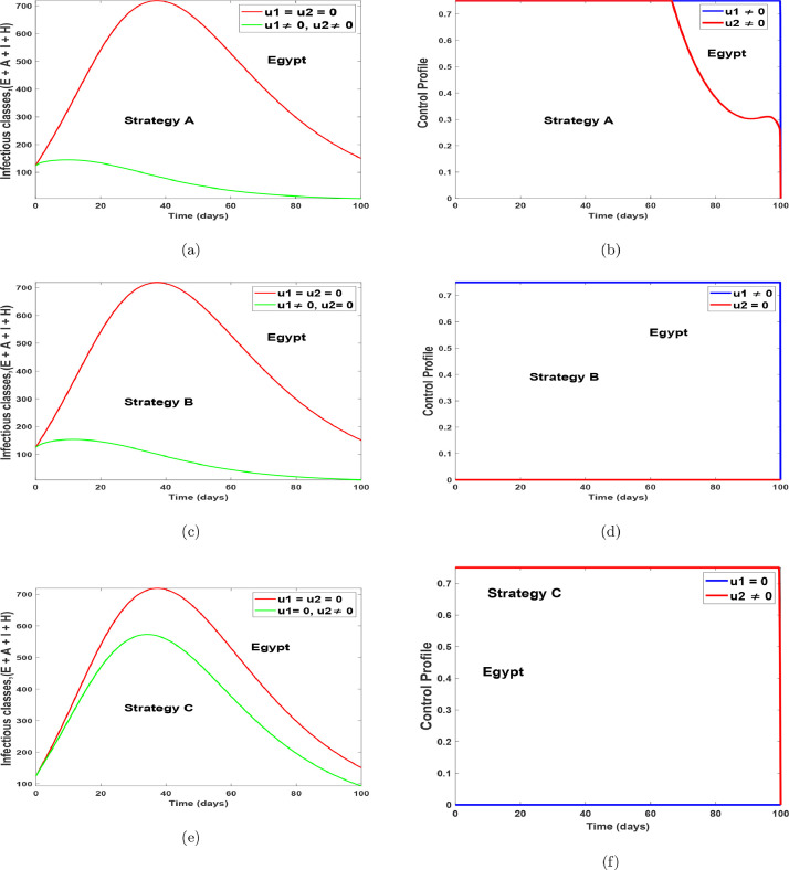 Fig. 15