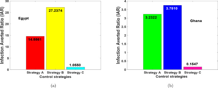 Fig. 18