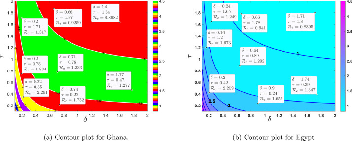 Fig. 12