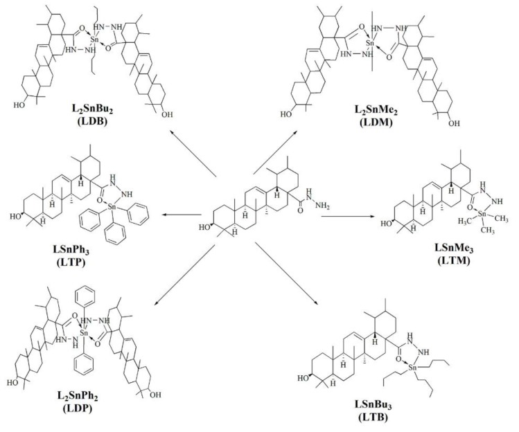 Figure 10