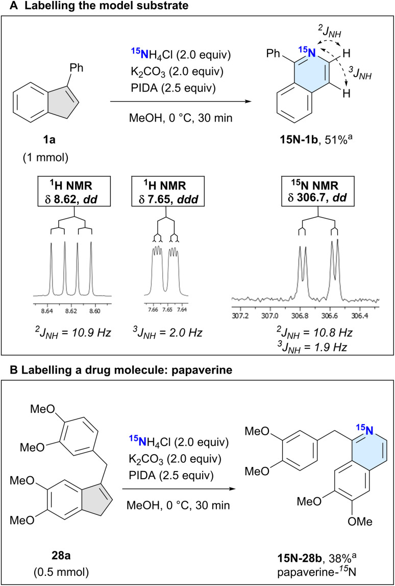 Scheme 3