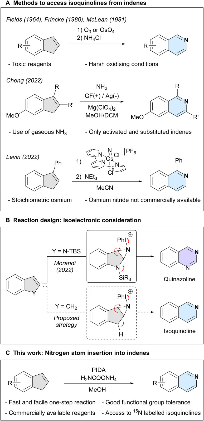 Scheme 1