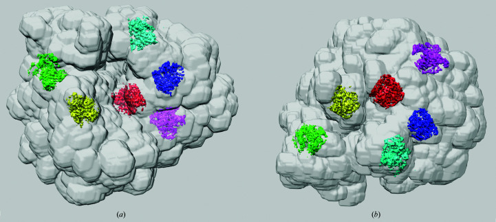 Figure 7