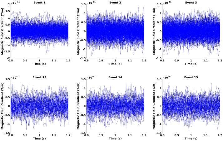 Figure 11