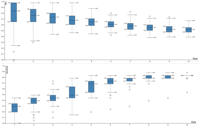 Fig. 2.—