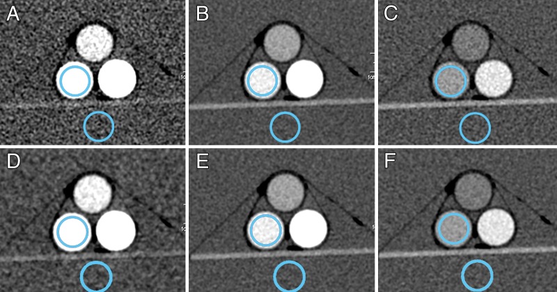 Figure 2: