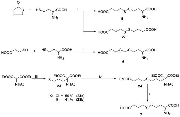 Scheme 1a