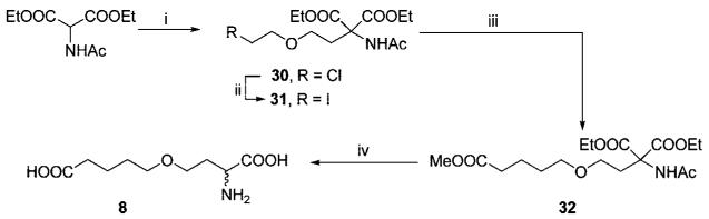 Scheme 2a