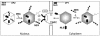FIG. 7.