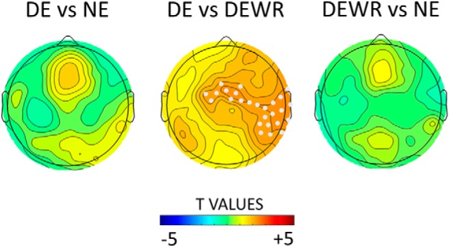 Figure 10.