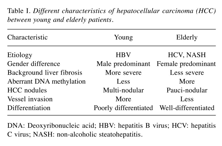 graphic file with name in_vivo-33-1412-i0001.jpg