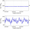 Figure 11.
