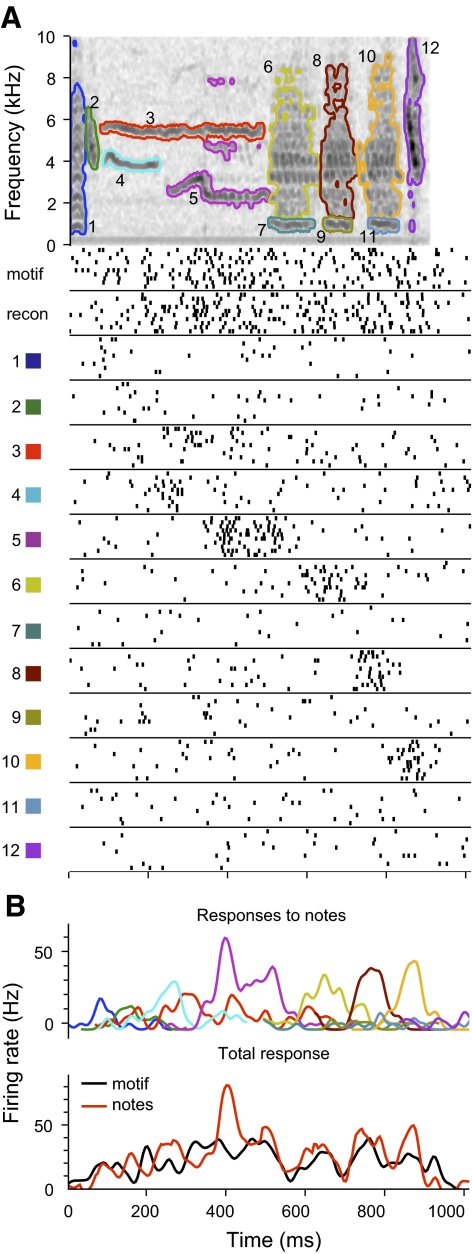 Fig. 7.