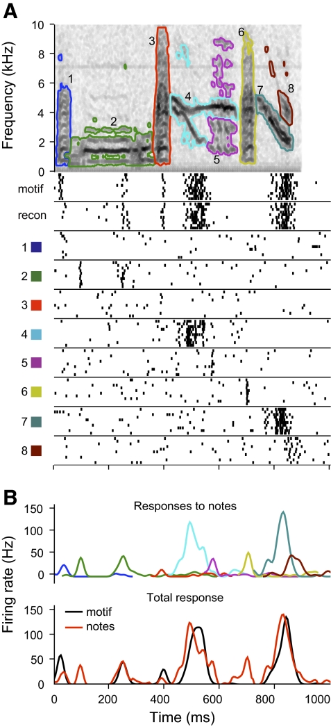 Fig. 6.