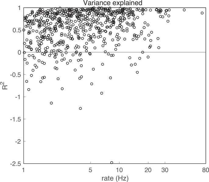 Figure 3—figure supplement 2.