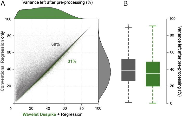 Fig. 9