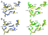 Fig. (4)