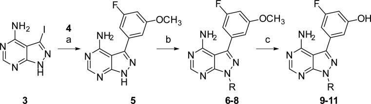 Scheme 1