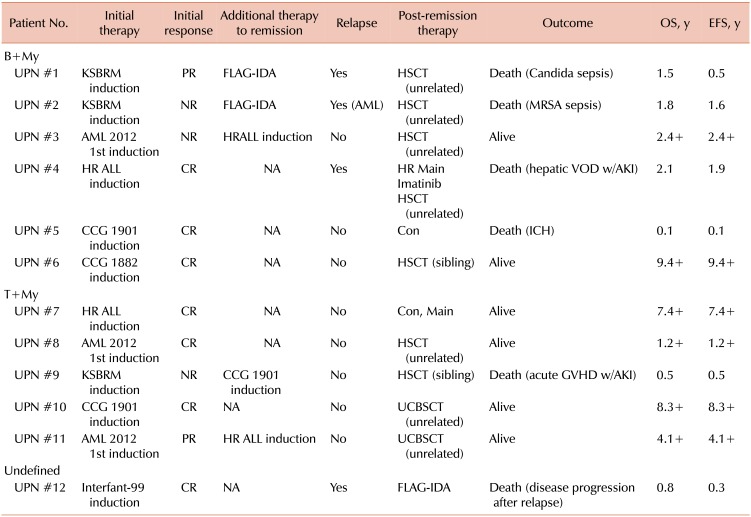 graphic file with name br-54-63-i005.jpg