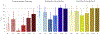 Fig. 2 –