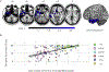 Fig. 4 –
