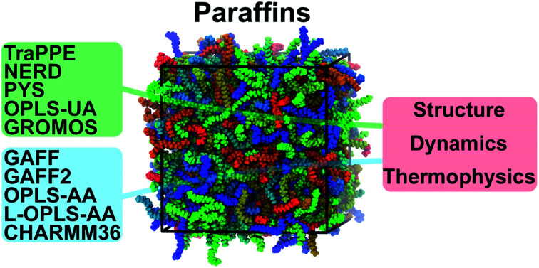 graphic file with name c9ra07325f-ga.jpg