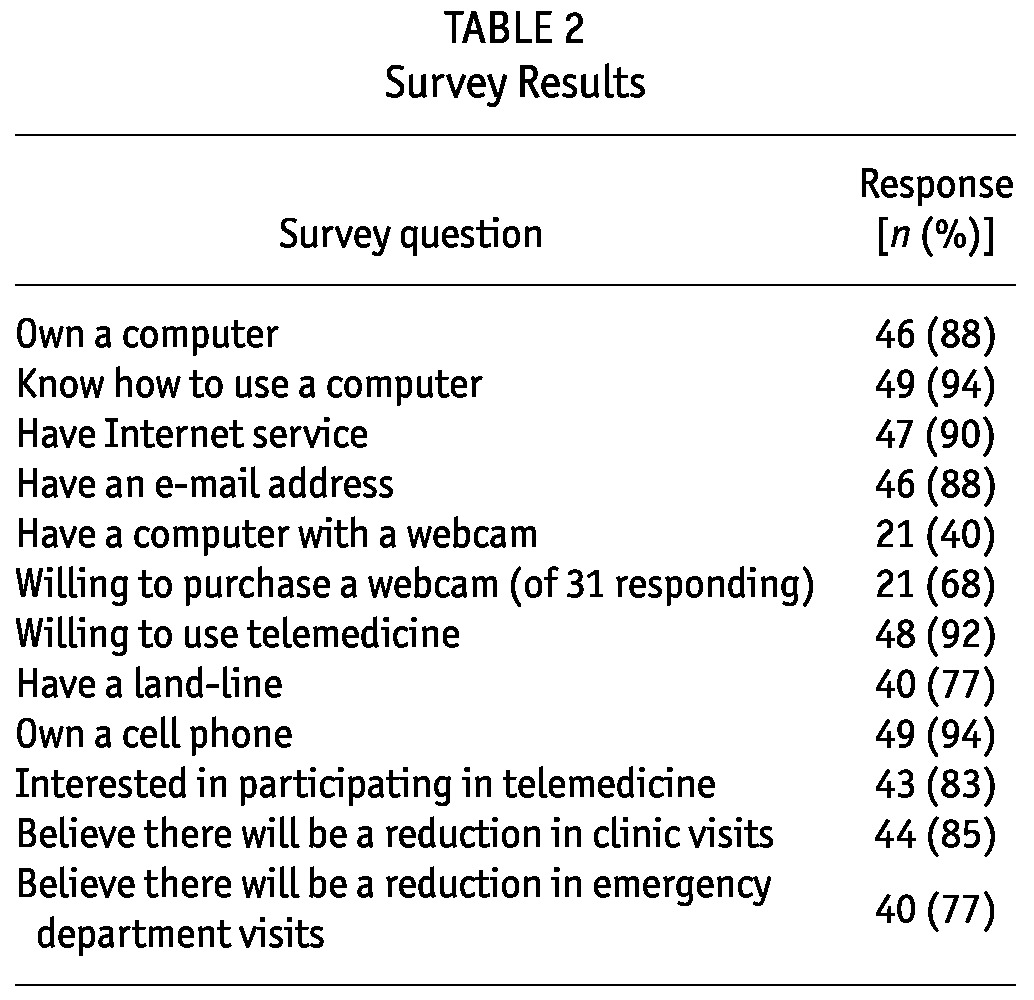 graphic file with name table056.jpg