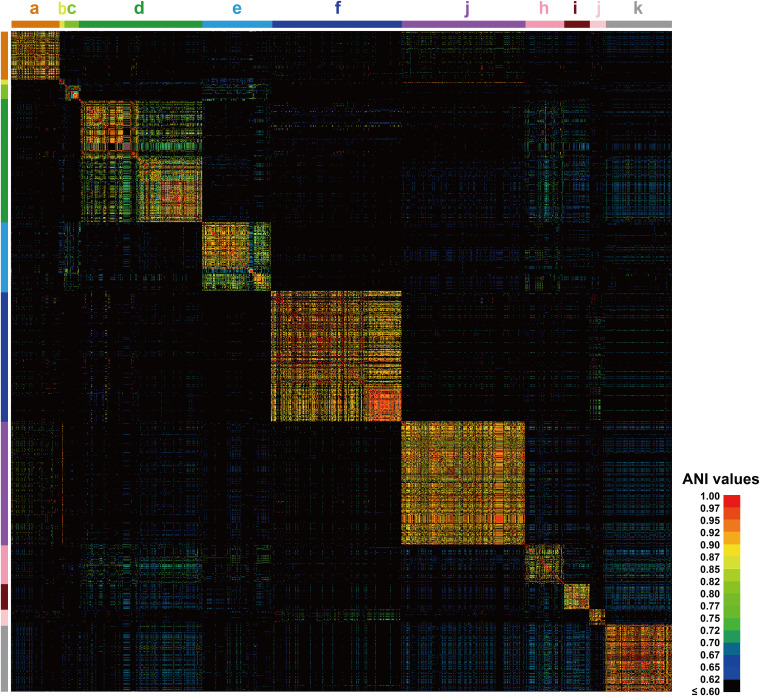 FIG 3