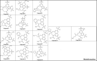 Figure 7