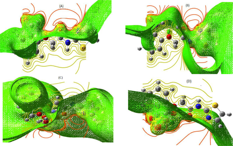 Fig 4