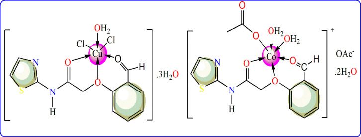 Scheme 2