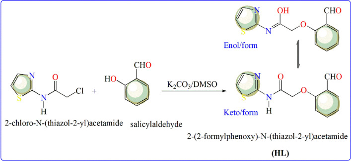 Scheme 1