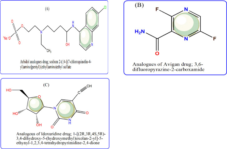 Scheme 3