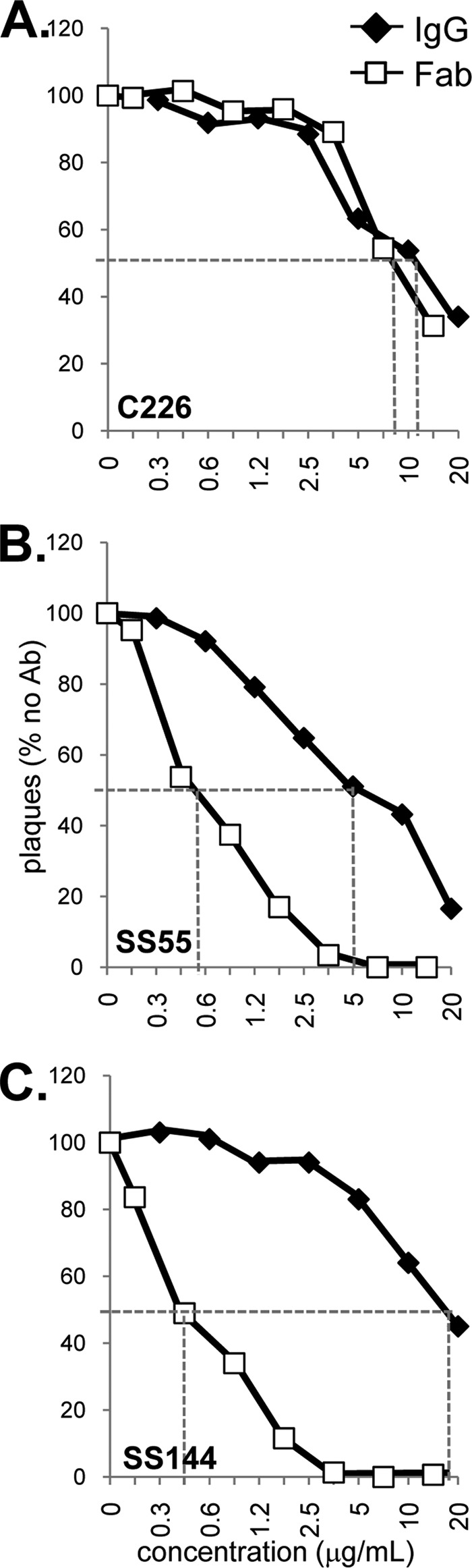 FIG 8