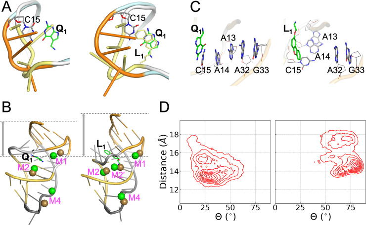 Fig 4