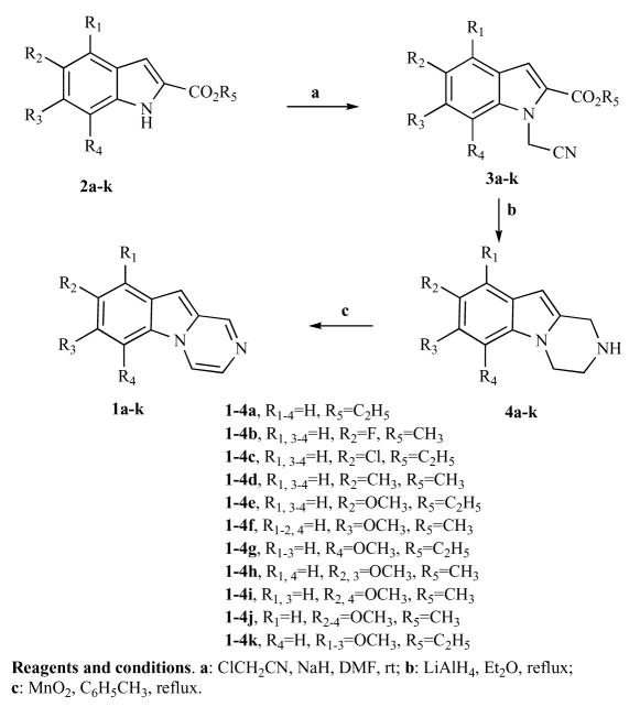 Scheme 1