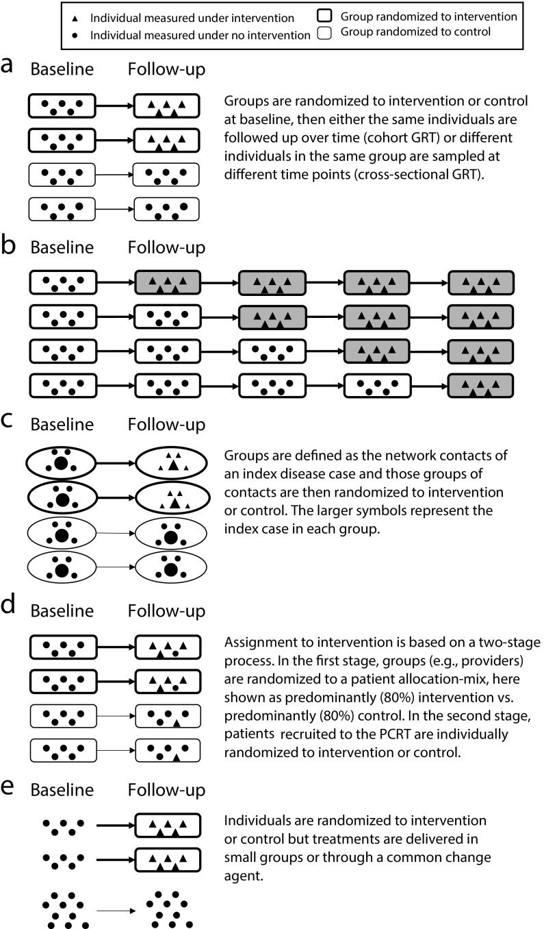 FIGURE 1—